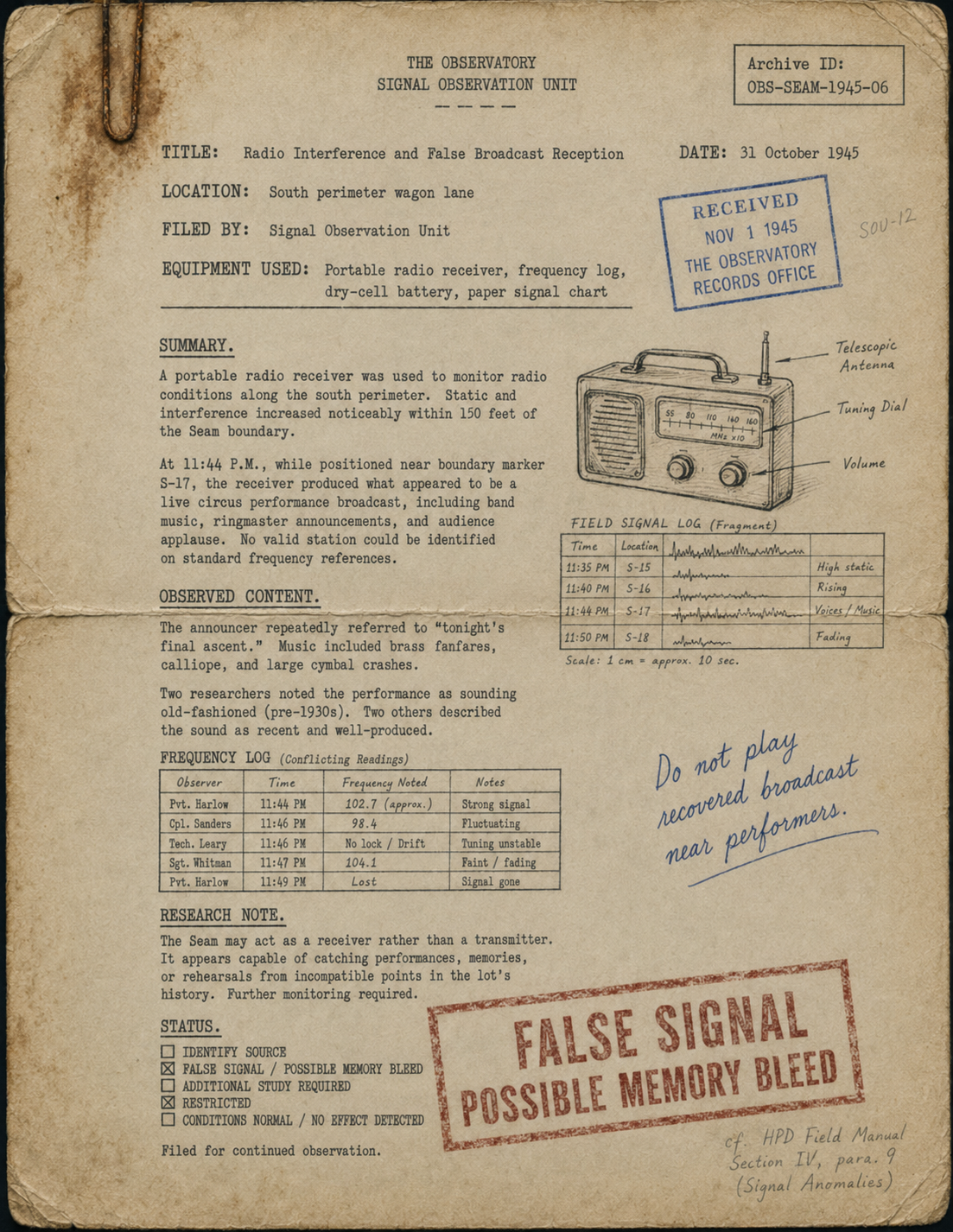 1945 field study document 6